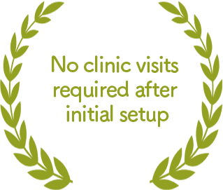 No clinic visits required after initial setup