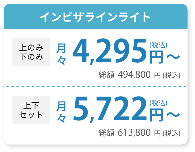 インビザラインライト/上のみ下のみ月々4,295円（税込）〜総額494,800円（税込）/上下セット月々5,722円（税込）〜総額613,800円（税込）