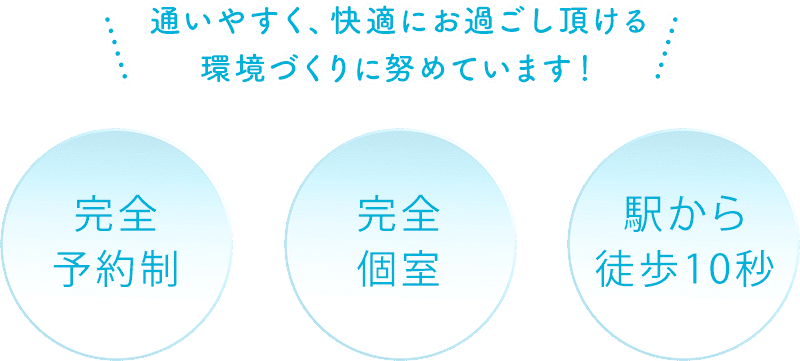通いやすく、快適にお過ごし頂ける環境づくりに努めています！