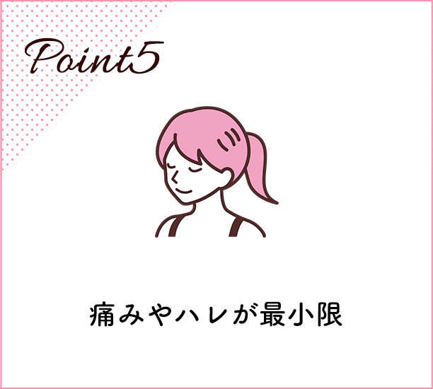 痛みやハレが最小限